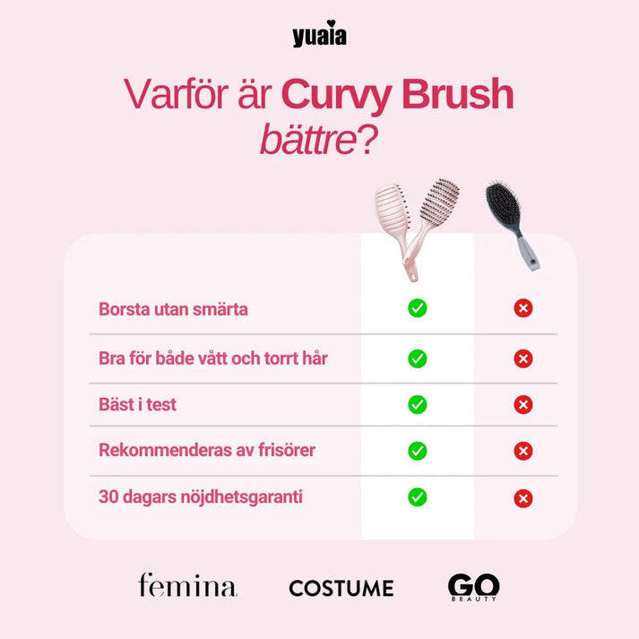 Mini Curvy Brush - hårborste med vildsvinshår
