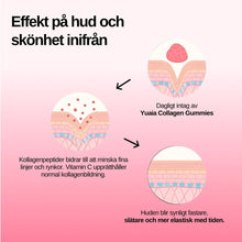 Collagen Gummies