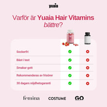 Hårvitaminer