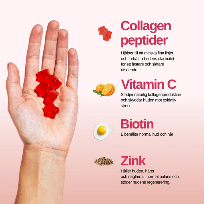 Collagen Gummies