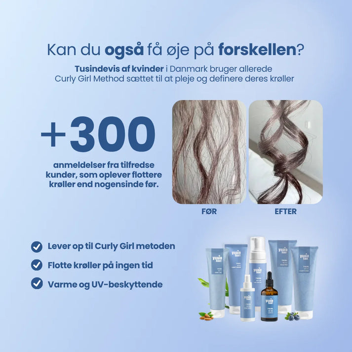 Twirl and Curl Schampo och Balsam