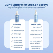 Twirl and Curl Curly Spray