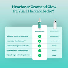 Grow and Glow Hair Serum 100 ml