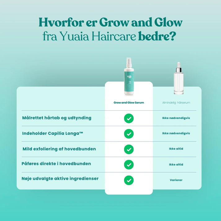 Grow and Glow Hair Serum 100 ml