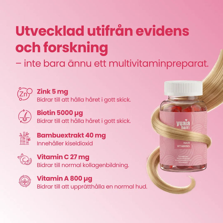 Hårvitaminer