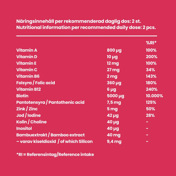 Hårvitaminer