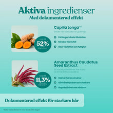 Grow and Glow Conditioner / Balsam 250 ml - sulfatfritt & silikonfritt