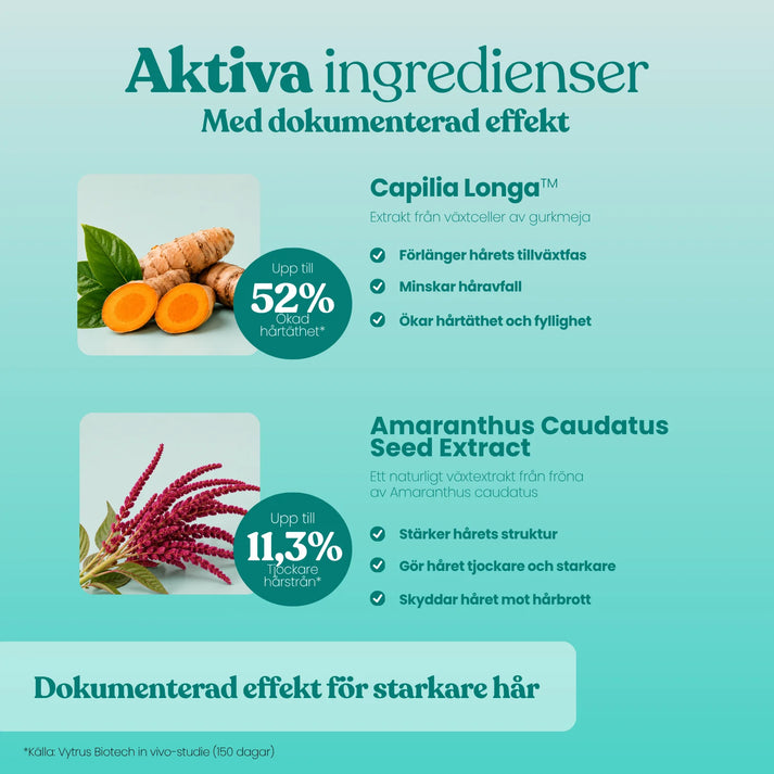 Grow and Glow Conditioner / Balsam 250 ml - sulfatfritt & silikonfritt