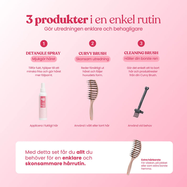 Ultimat detangler-set