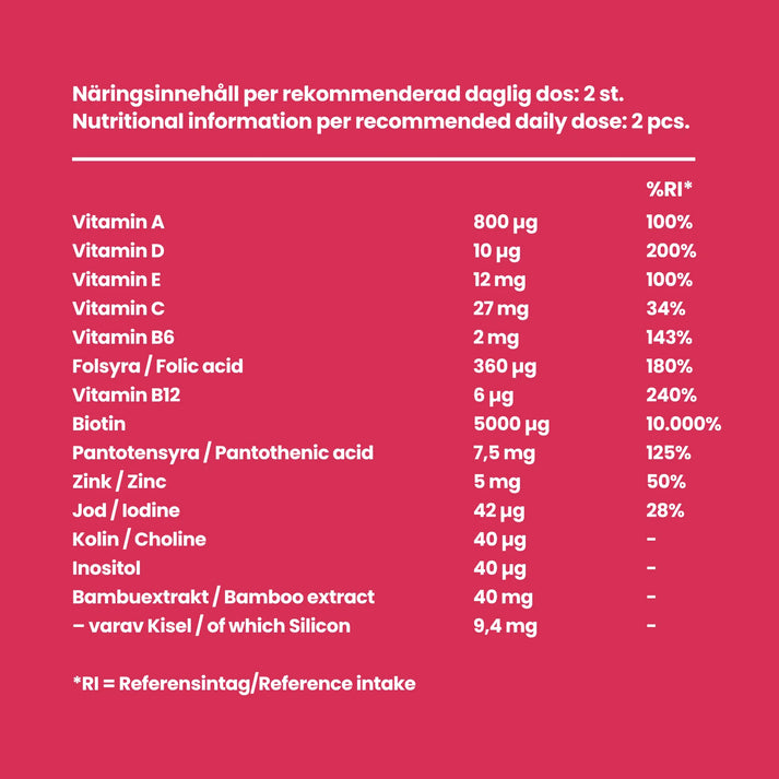 Hårvitaminer