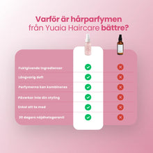 Hårparfym