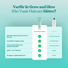 Grow and Glow Conditioner / Balsam 250 ml - sulfatfritt & silikonfritt