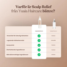Scalp Relief Serum 100 ml