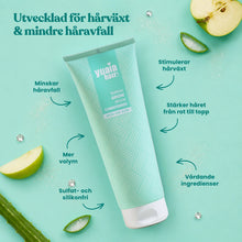 Grow and Glow Conditioner / Balsam 250 ml - sulfatfritt & silikonfritt