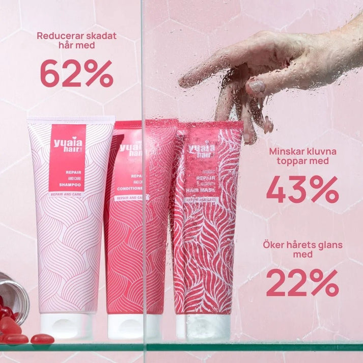 Repair and Care Premium set