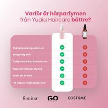Hårparfym
