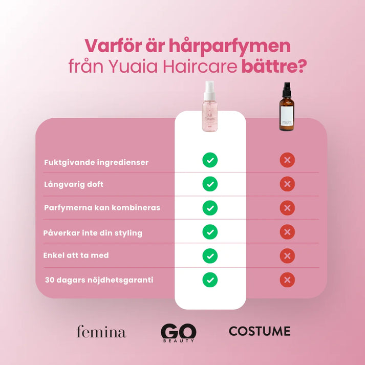 Hårparfym