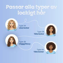 Twirl and Curl Schampo och Balsam