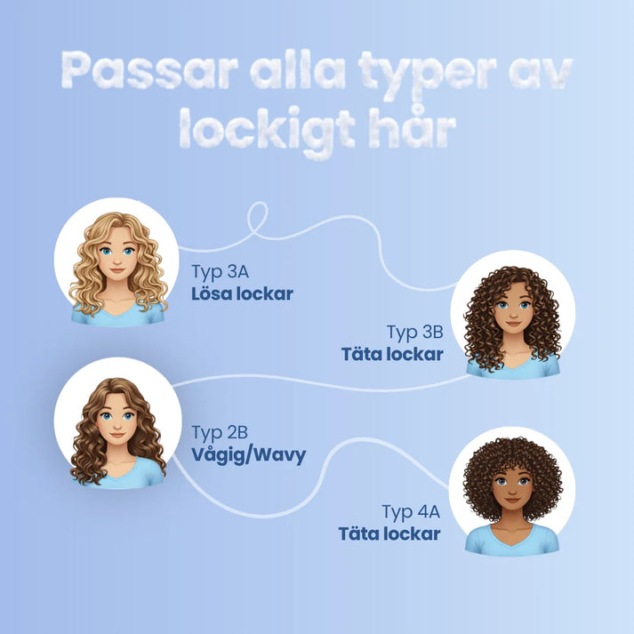 Twirl and Curl Perfect Curls set + Gratis gav