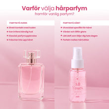 Hårparfym