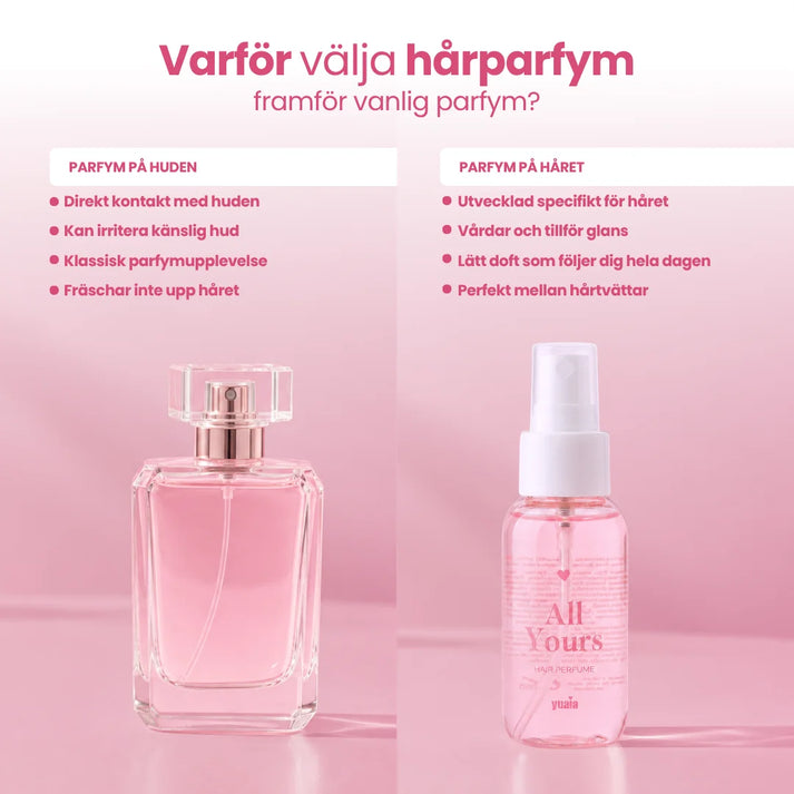 Hårparfym