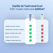 Twirl and Curl Schampo 250 ml