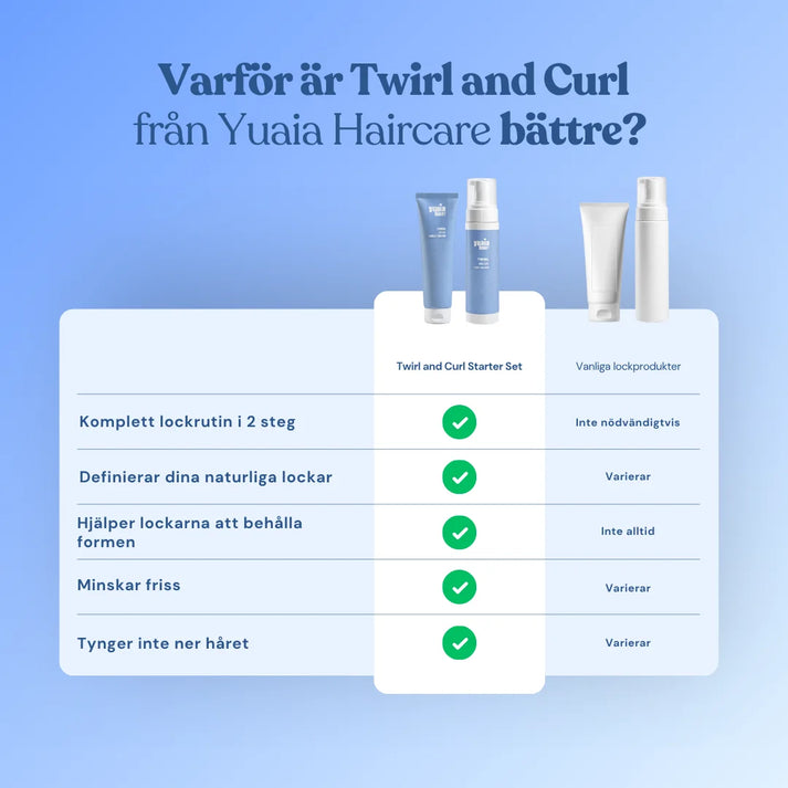 Twirl and Curl Starter Set