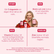 Hårvitaminer