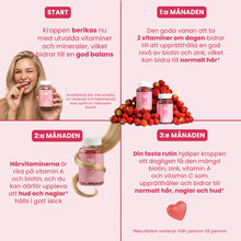 Hårvitaminer