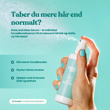 Grow and Glow Hair Serum 100 ml