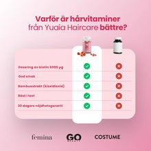 Hårvitaminer