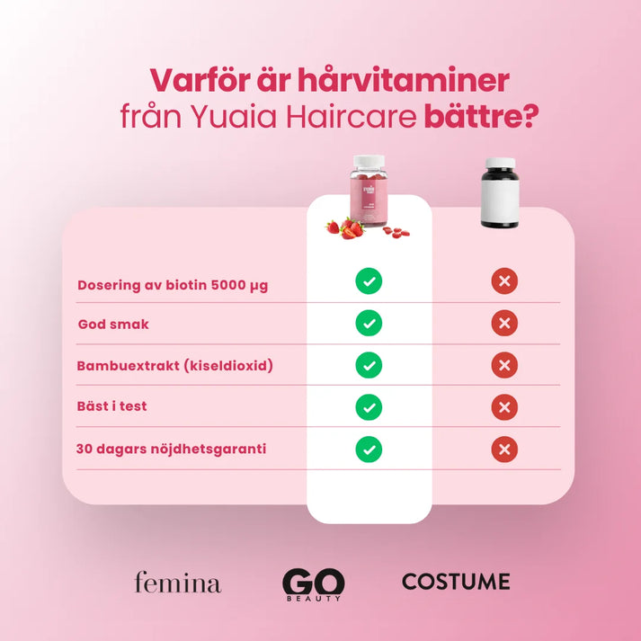 Hårvitaminer