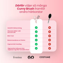 2 st Curvy Brush + Gratis Gåva