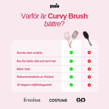 2 st Curvy Brush + Gratis Gåva