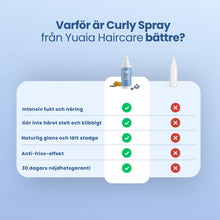 Twirl and Curl Curly Spray
