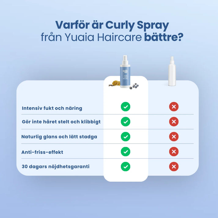 Twirl and Curl Curly Spray