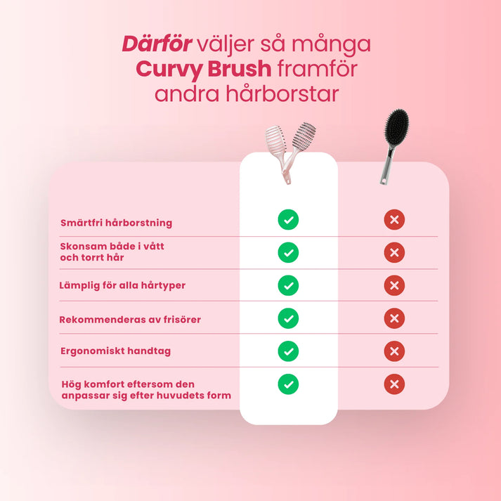 Curvy Brush - Hårborste med vildsvinshår