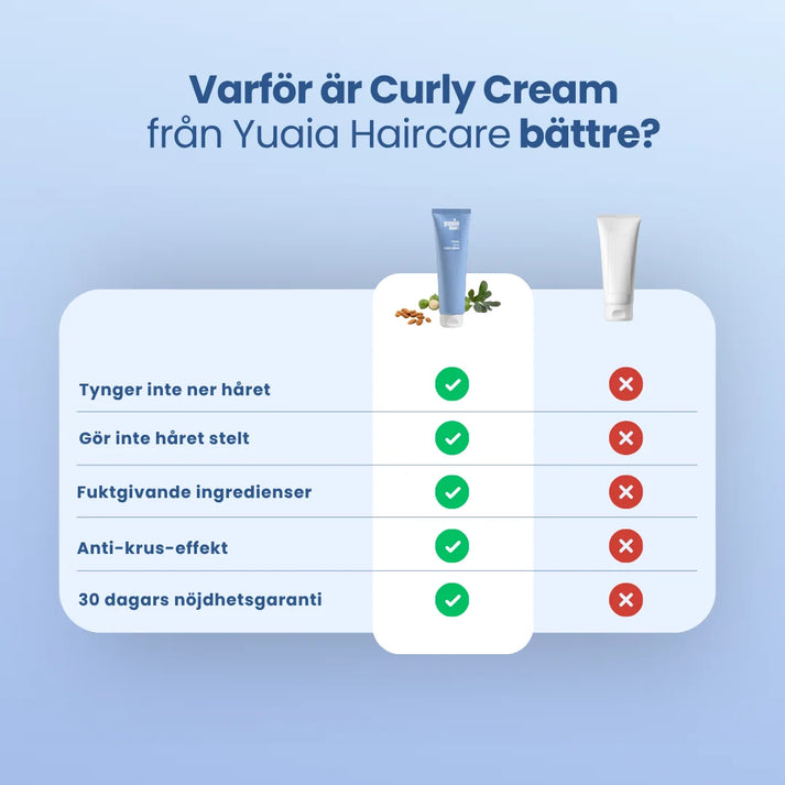 Twirl and Curl Curly Cream 150 ml