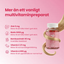 Hårvitaminer