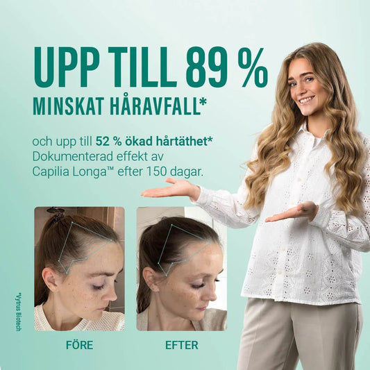 Hair Growth Starter Kit