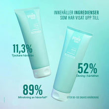 Grow and Glow Conditioner / Balsam 250 ml - sulfatfri & silikonfri