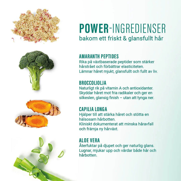 Grow and Glow Conditioner / Balsam 250 ml - sulfatfri & silikonfri