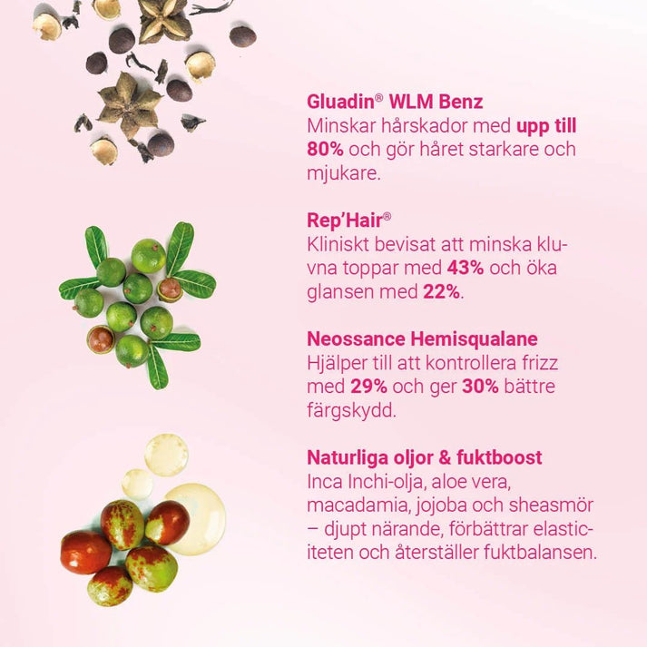 Intensiv Repair and Growth Hair Mask 250 ml