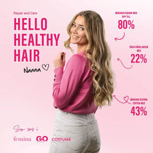 Intensiv Repair and Growth Hair Mask 250 ml