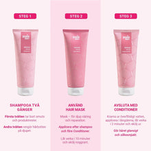 Intensiv Repair and Growth Hair Mask 250 ml