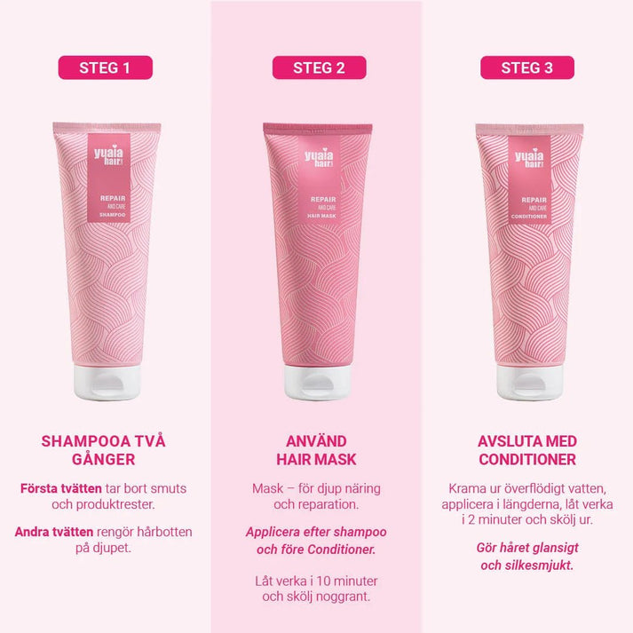 Intensiv Repair and Growth Hair Mask 250 ml